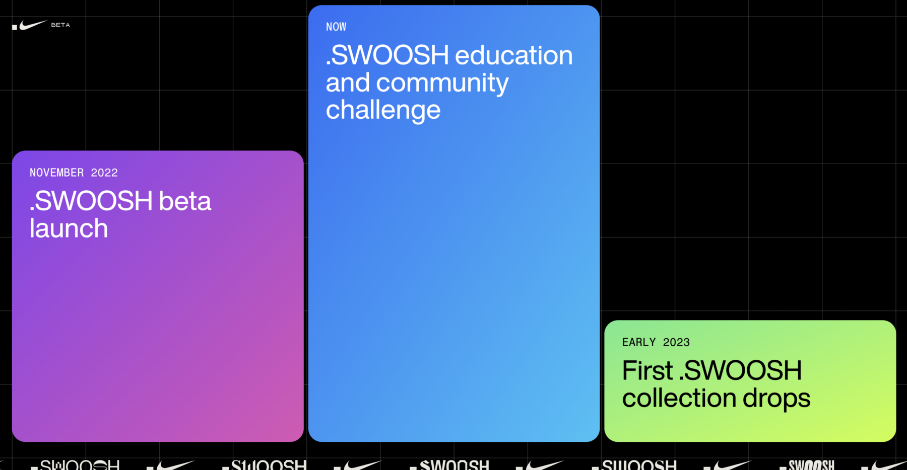 Nike .swoosh web3 launch dates 