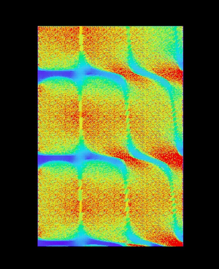 stretch data, chladni pattern